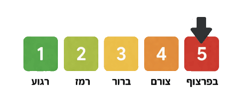 המקרה המוזר של השופט עמית ושל מר גולדפרוינד